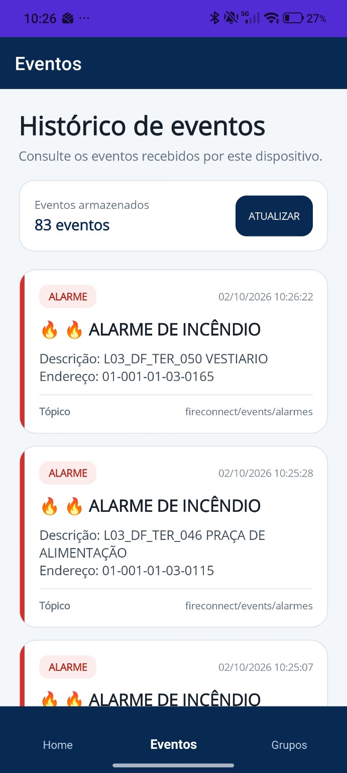 Tela principal do FireConnect Monitor
